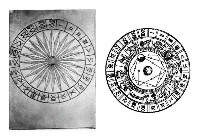 手表盤面羅馬數字4到底是IV還是IIII？IV和IIII都有人在用-復刻表