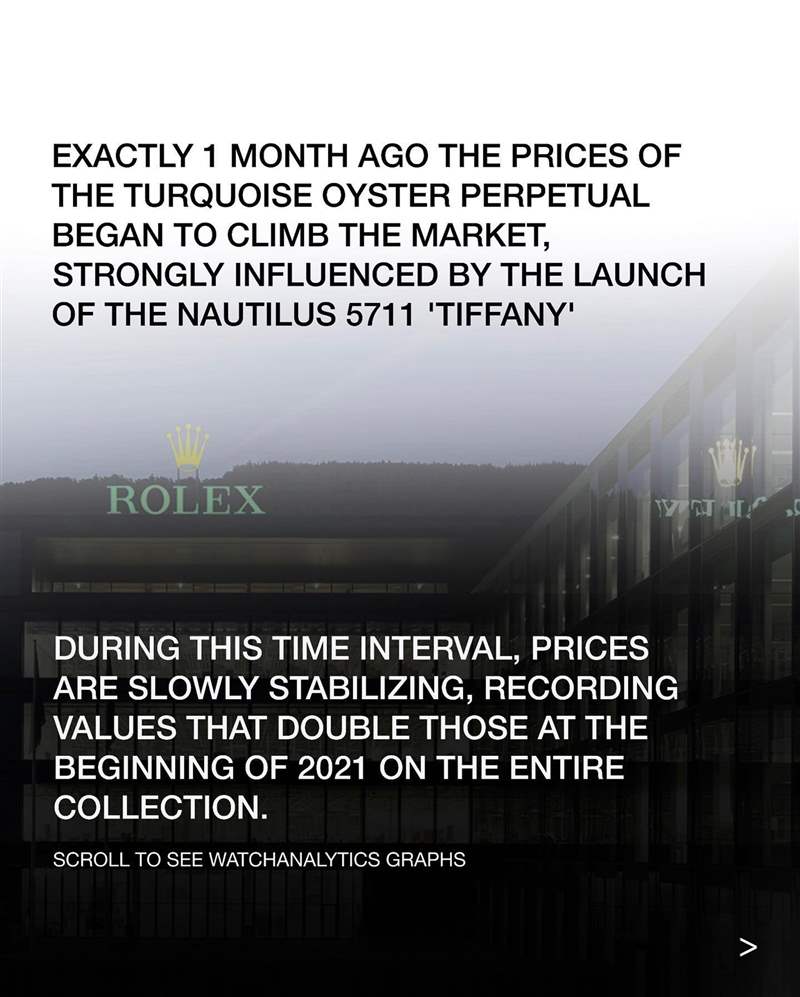 勞力士Rolex停產OP系列部分手表最搶手41mm TIFFANY色表面已成歷史？-復刻表