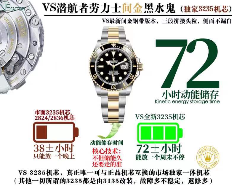 SBF廠(VS廠)雙十一特惠活動(dòng)開始,贈(zèng)送超級(jí)夜光天然橡膠表帶-復(fù)刻表