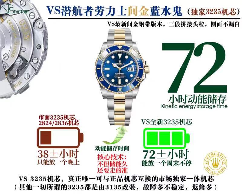 SBF廠(VS廠)雙十一特惠活動(dòng)開始,贈(zèng)送超級(jí)夜光天然橡膠表帶-復(fù)刻表