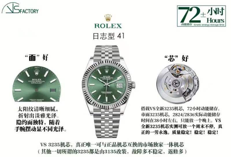 SBF廠(VS廠)雙十一特惠活動(dòng)開始,贈(zèng)送超級(jí)夜光天然橡膠表帶-復(fù)刻表