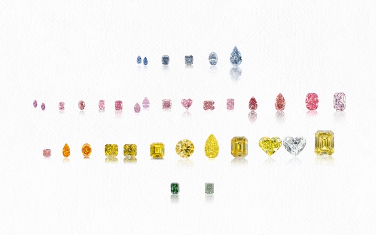 CINDY CHAO藝術珠寶推出2023年「GEM ART 稀世·傳承──藝術彩鉆」高級珠寶系列：35顆稀世彩鉆-復刻表