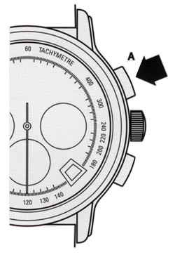 手表測速功能的使用方法-復刻表