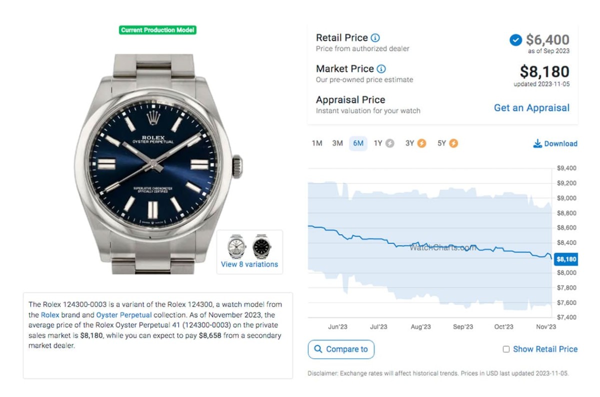 勞力士Oyster Perpetual綠漆面、彩色氣泡面各型號原廠價格與最新行情（2023年11月更新）-復刻表