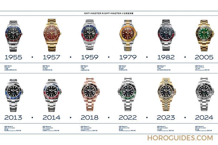 勞力士不銹鋼灰黑雙色陶瓷圈126710GRNR：GMT-Master II也有想要低調(diào)的時候-復(fù)刻表